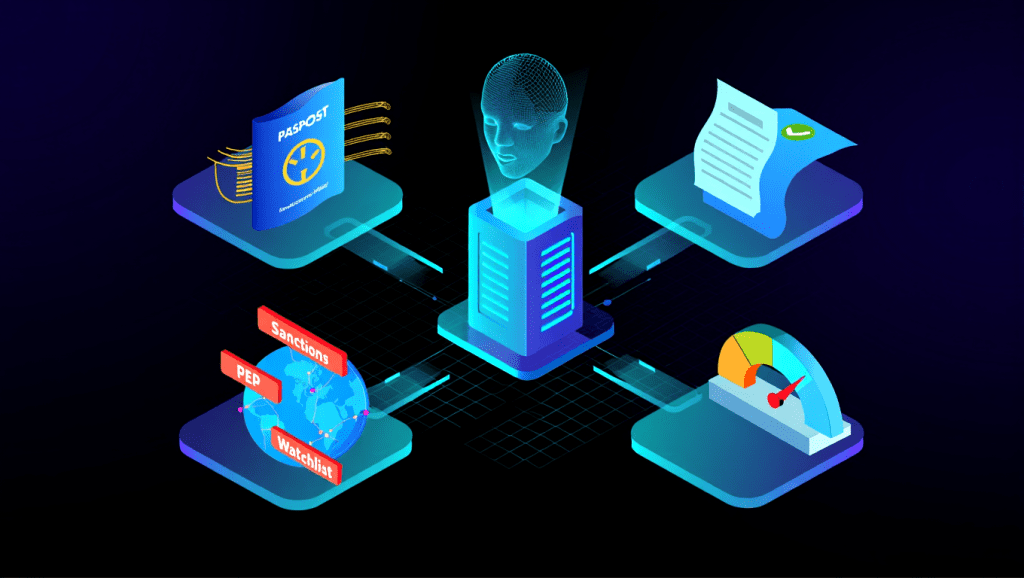 What is KYC Onboarding Process